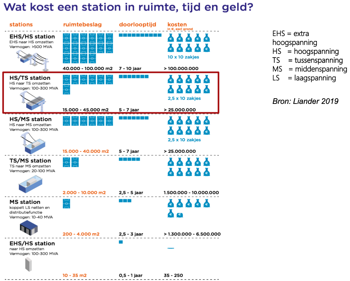Une image contenant texte, capture d’écran, Police, nombre
Le contenu généré par l’IA peut être incorrect.