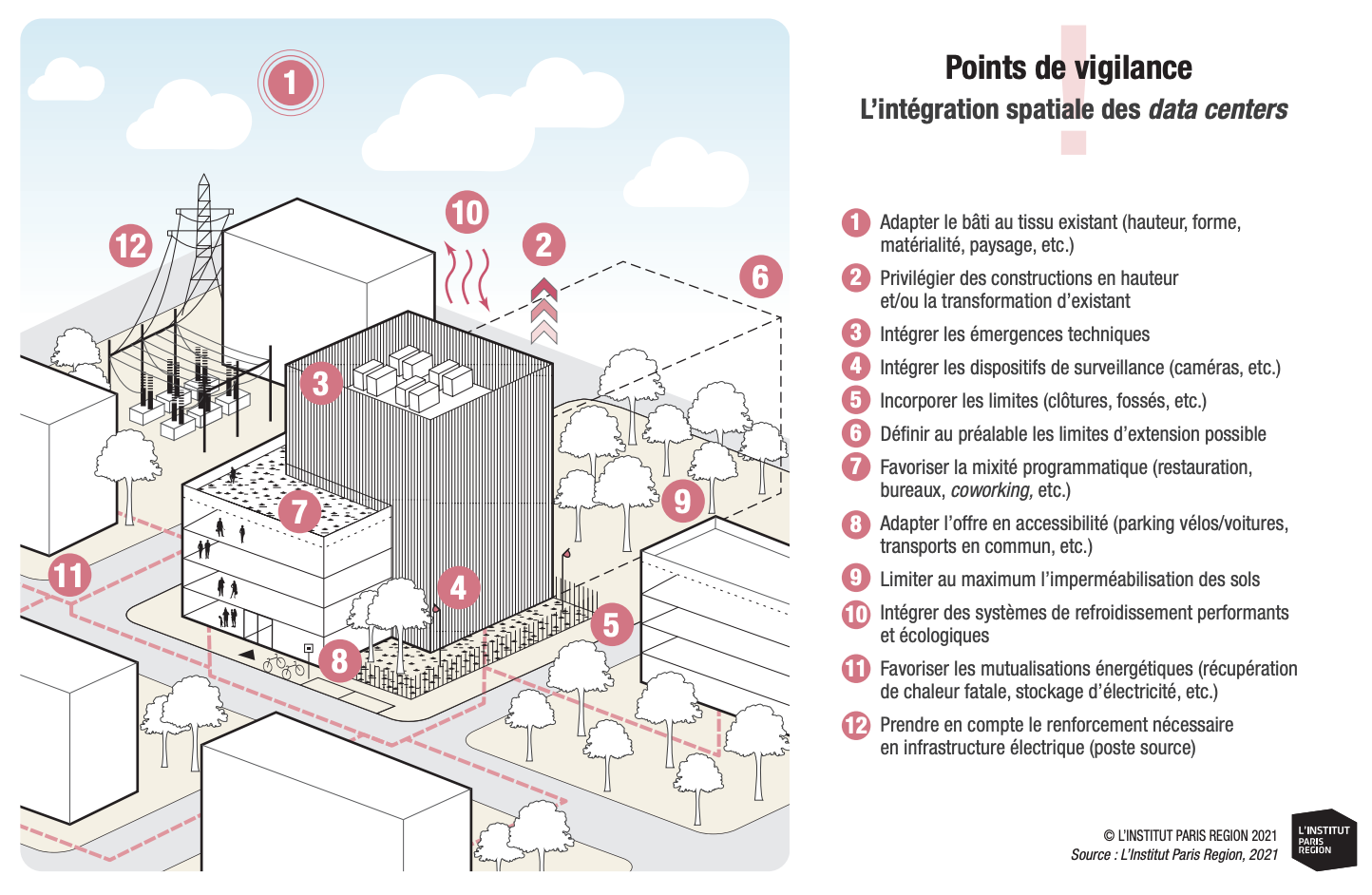 Une image contenant texte, diagramme, capture d’écran, illustration
Le contenu généré par l’IA peut être incorrect.