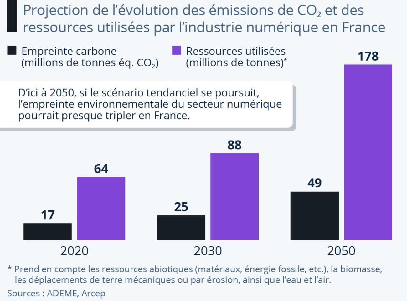 Une image contenant texte, capture d’écran, Police, conception
Le contenu généré par l’IA peut être incorrect.