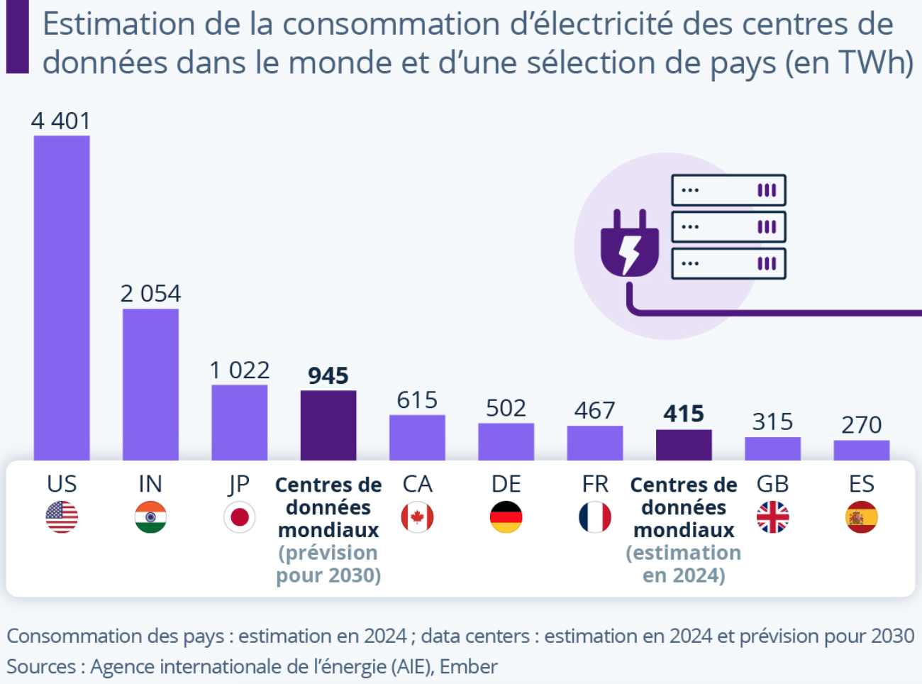 Une image contenant texte, capture d’écran, Police, logiciel
Le contenu généré par l’IA peut être incorrect.