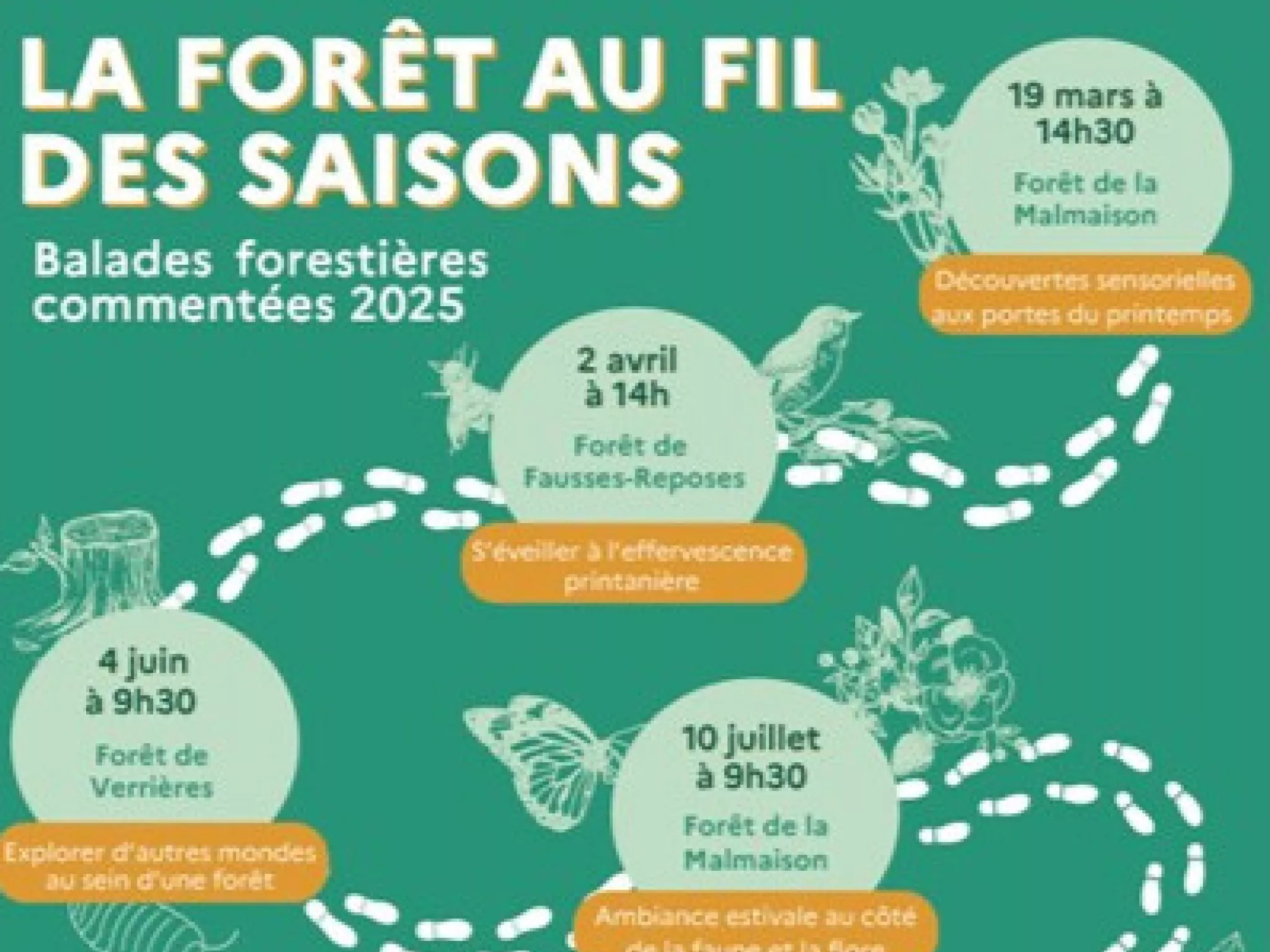 Programme de la journée découverte de la forêt de Fausse-Reposes