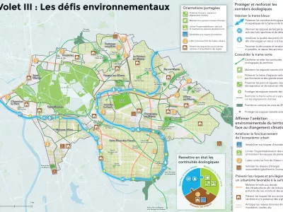 Carte des défis environnementaux du 94