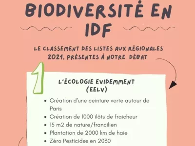 Biodiversité en Île-de-France